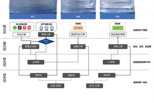 江南娱乐官方平台登陆截图2